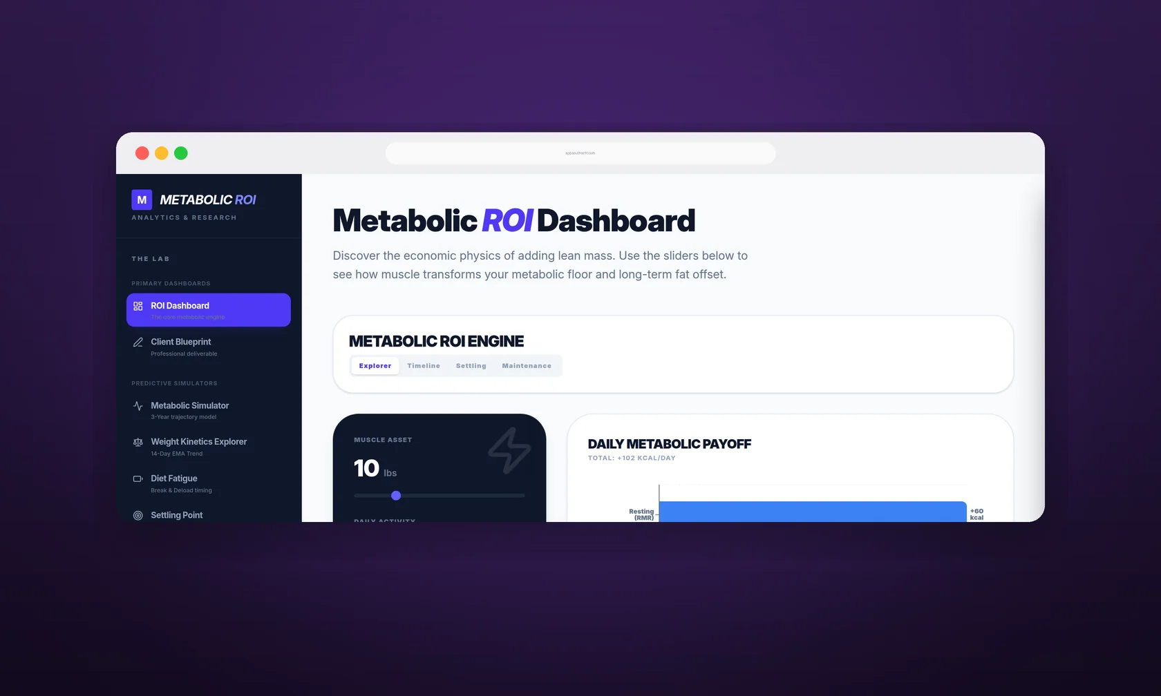 The Metabolic ROI dashboard, with sliders driving a live chart of daily calorie payoff